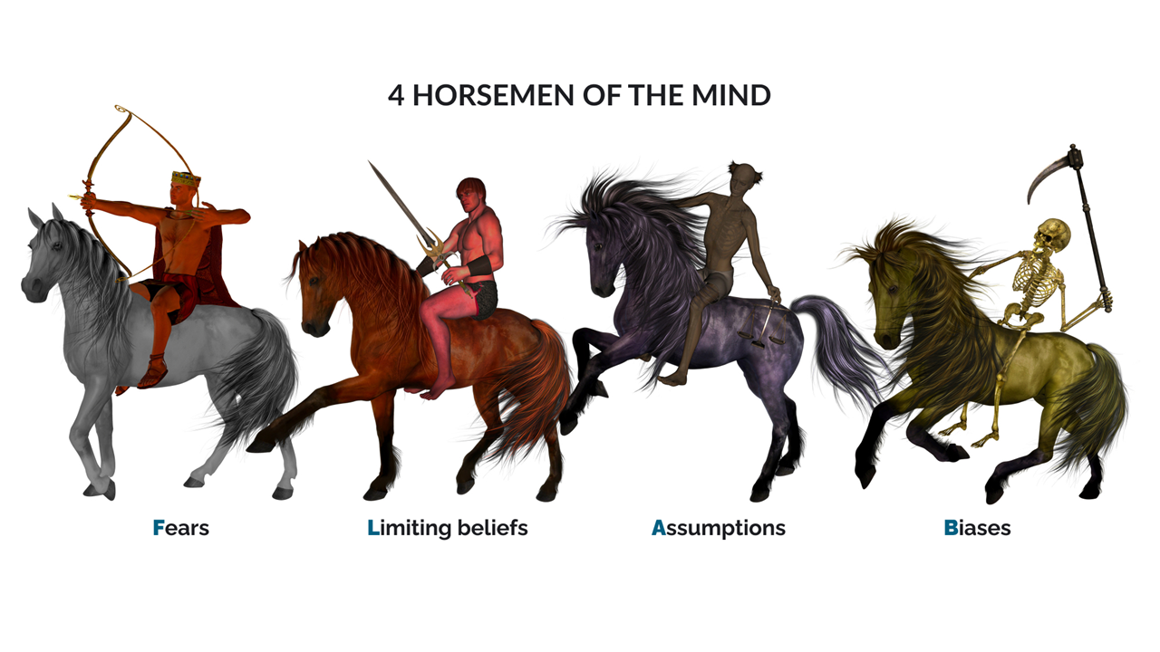 Productivity paradox & the four horsemen